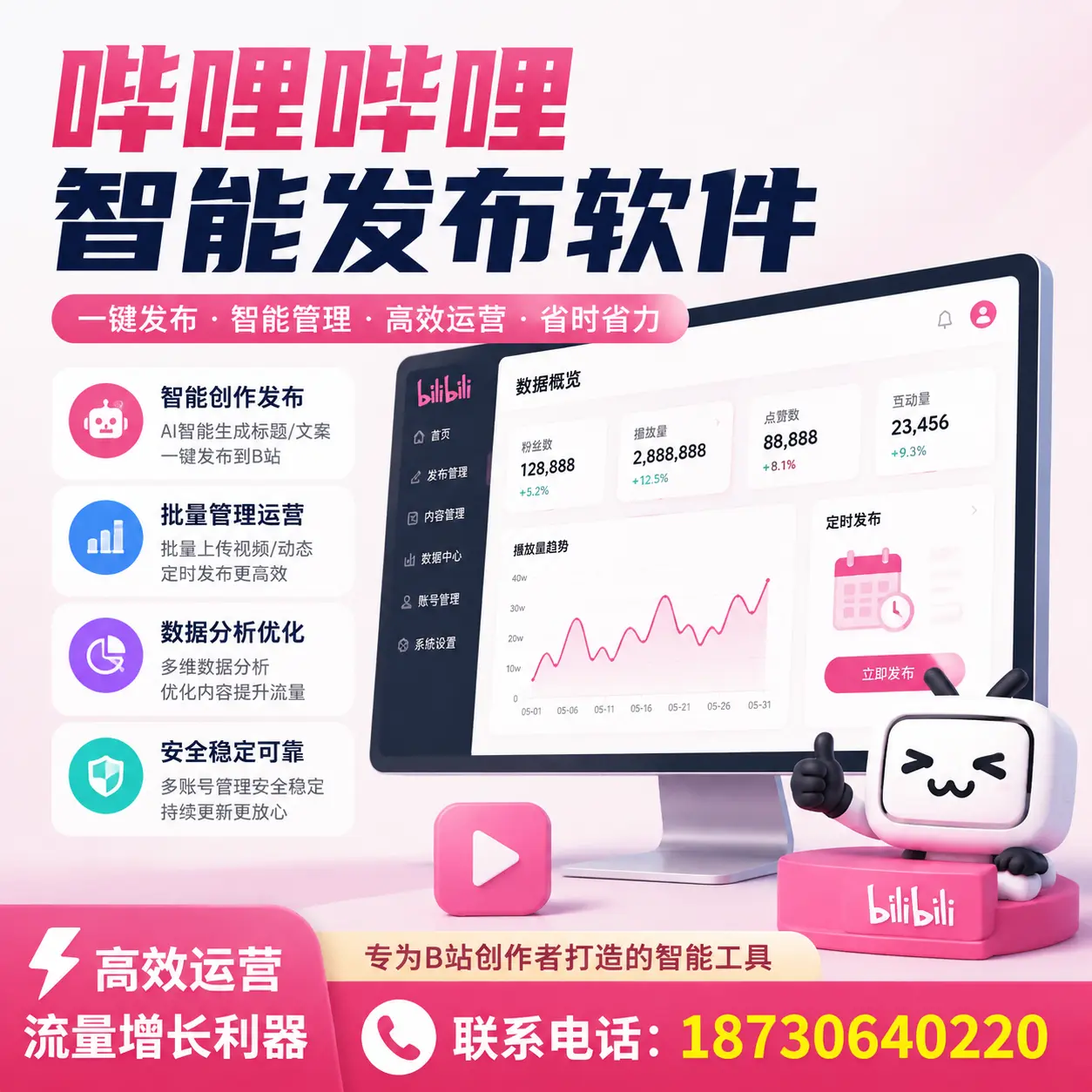 如何评估哔哩哔哩智能发布软件的ROI?潮州 企业必读