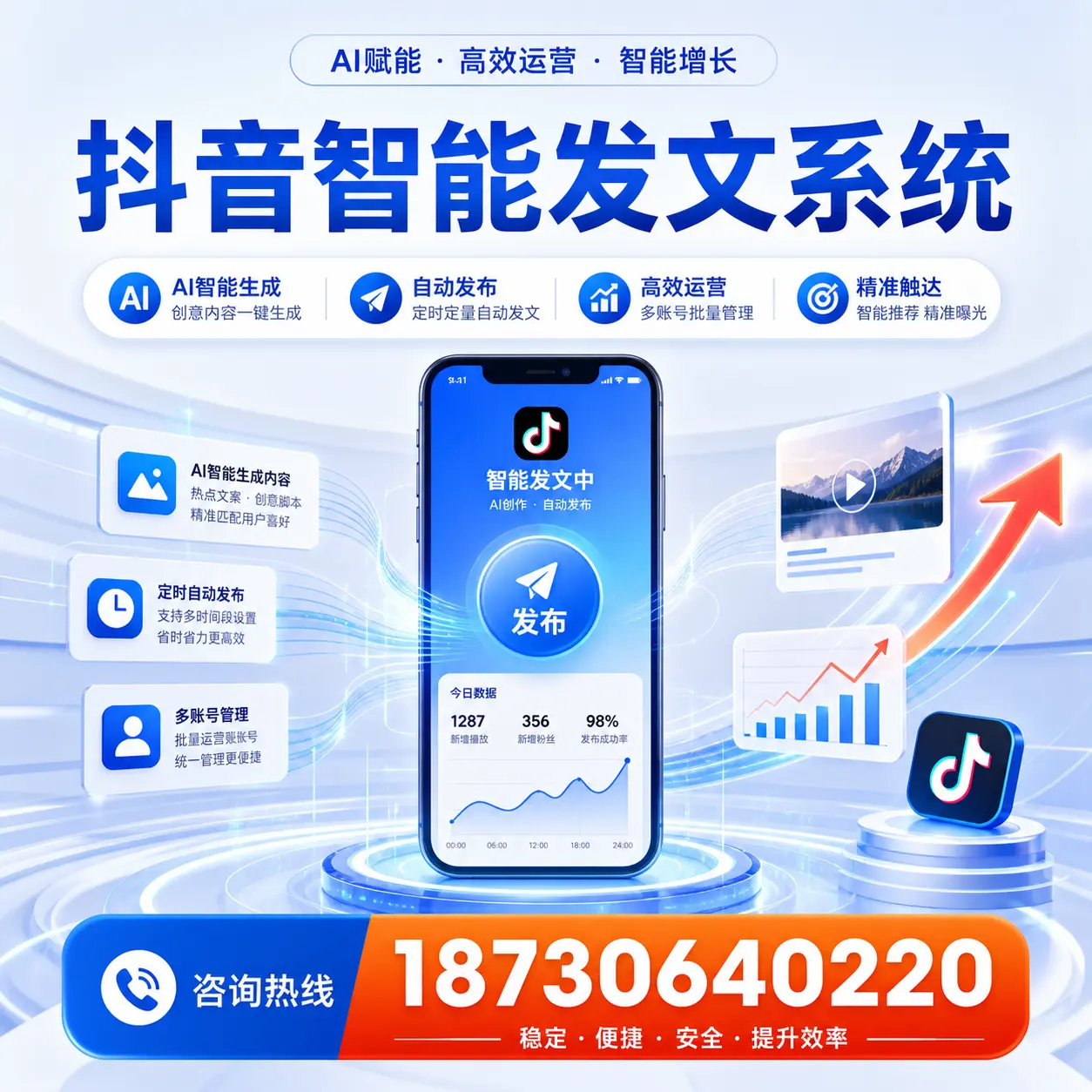 如何通过抖音智能发文系统提升 潮州 企业的市场竞争力